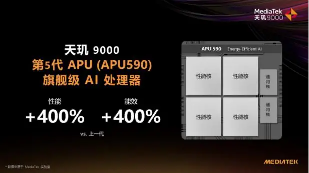 新科技树代卡盟如何轻松提升网站流量