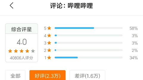 刷砍价卡盟真的有用吗能省多少手续费