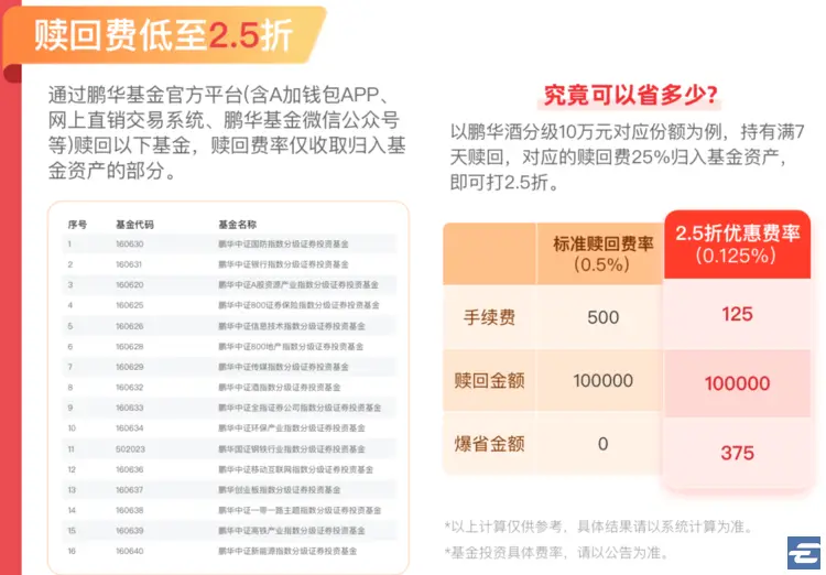 卡盟购卡荣如何轻松享优惠选它对吗