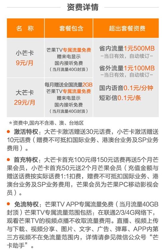 抖音节盟计划卡这卡真的值得办吗