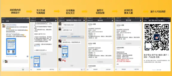 如何让b站卡盟播放量持续增长秘诀大公开