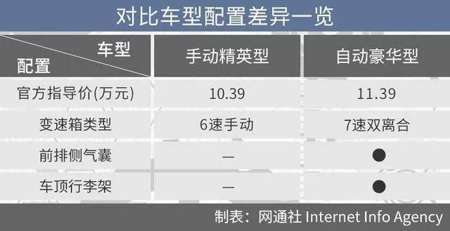 御卸卡盟靠谱吗怎么选性价比高不高