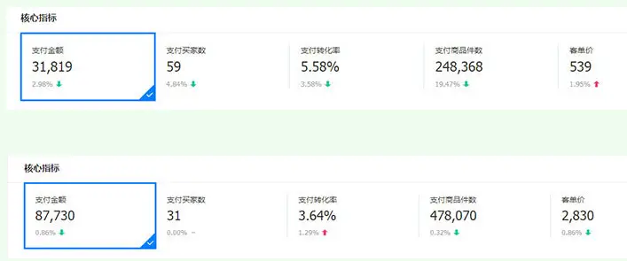 怪兽业务卡盟真的能助力我的线上交易吗