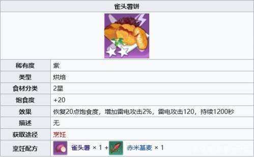 幻塔外挂卡盟真的能帮你快速升级吗
