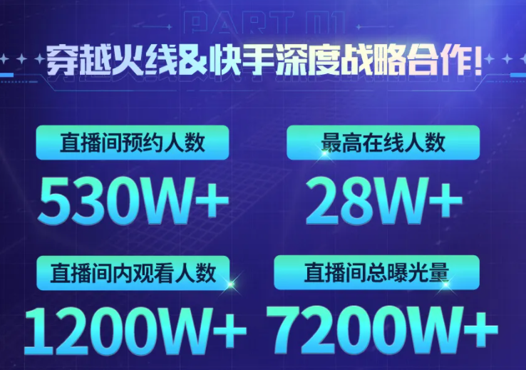 快手卡盟哪个最划算性价比高的卡盟推荐