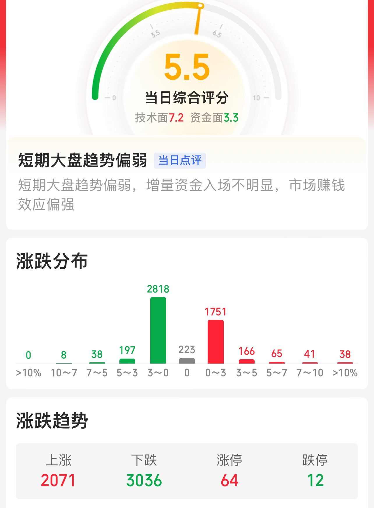 卡盟493为何能在网络市场上独树一帜