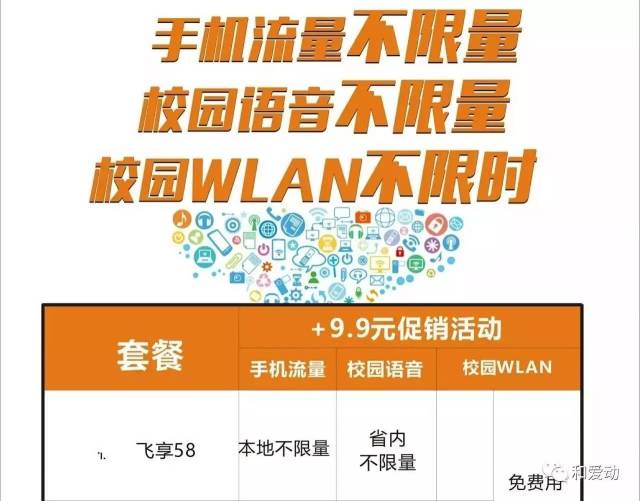 无限流量卡盟靠谱吗每月费用究竟多少