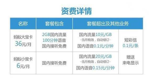 阿拉善盟的电费卡哪家强靠谱选择有哪些