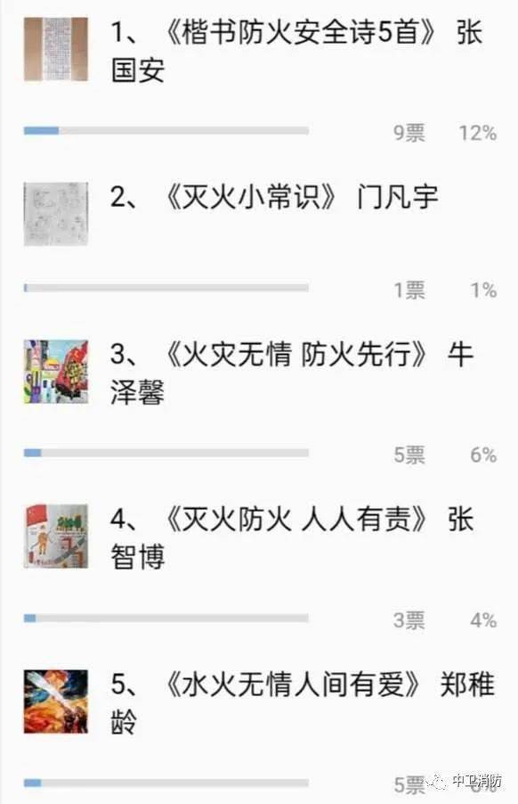 卡盟文创卡片精灵抽你的心仪精灵在哪儿