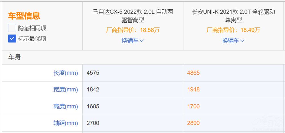 易福卡盟价格到底怎么样值不值得入手