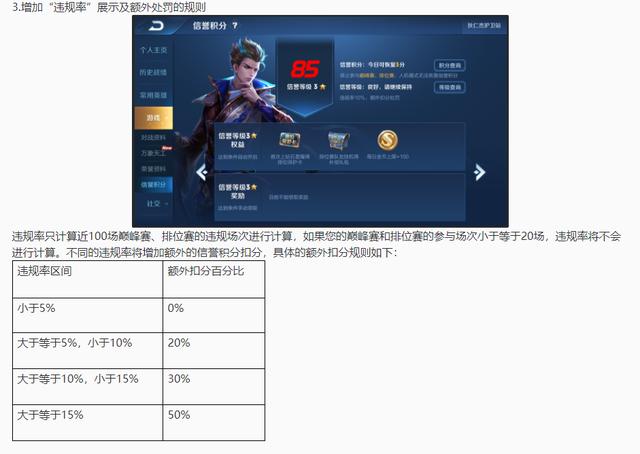 21I玻璃辅助用卡盟平台真的更高效吗