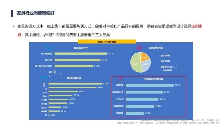 如何轻松创建卡盟主站引领行业潮流