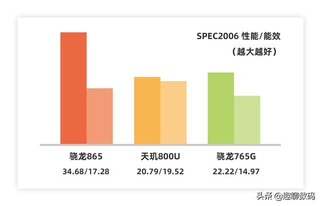 5G卡盟网靠谱吗用户真实反馈告诉你答案。