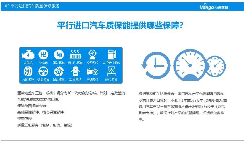 卡盟中质保怎么保障我的利益靠谱吗