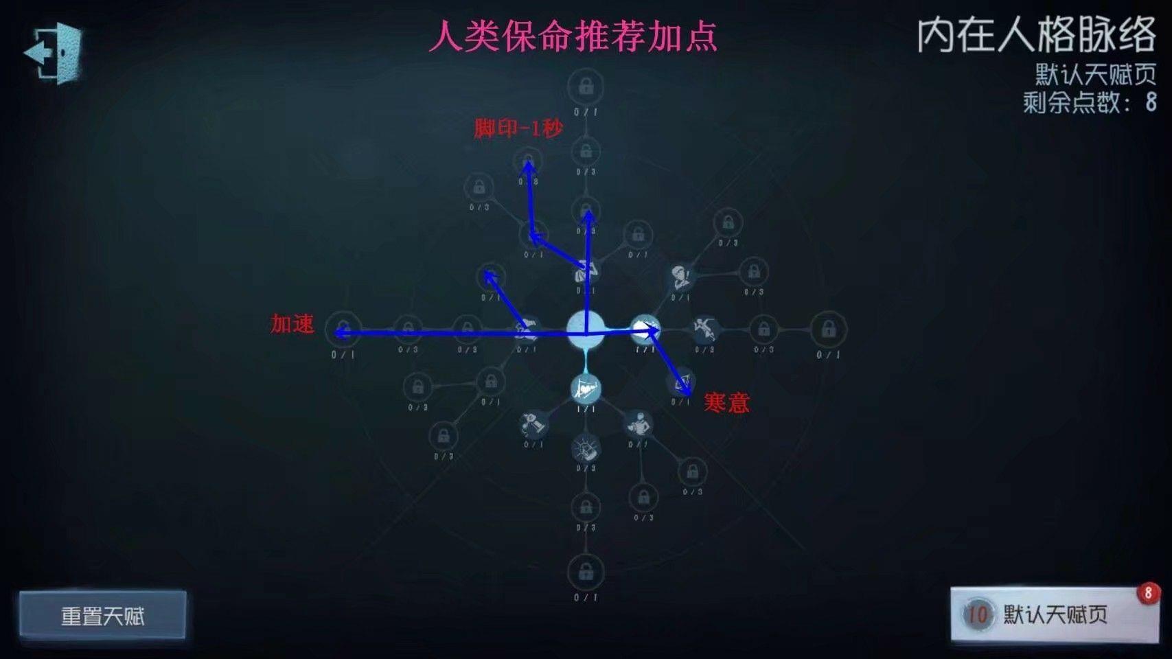 九五后卡盟新手如何快速上手并避开陷阱
