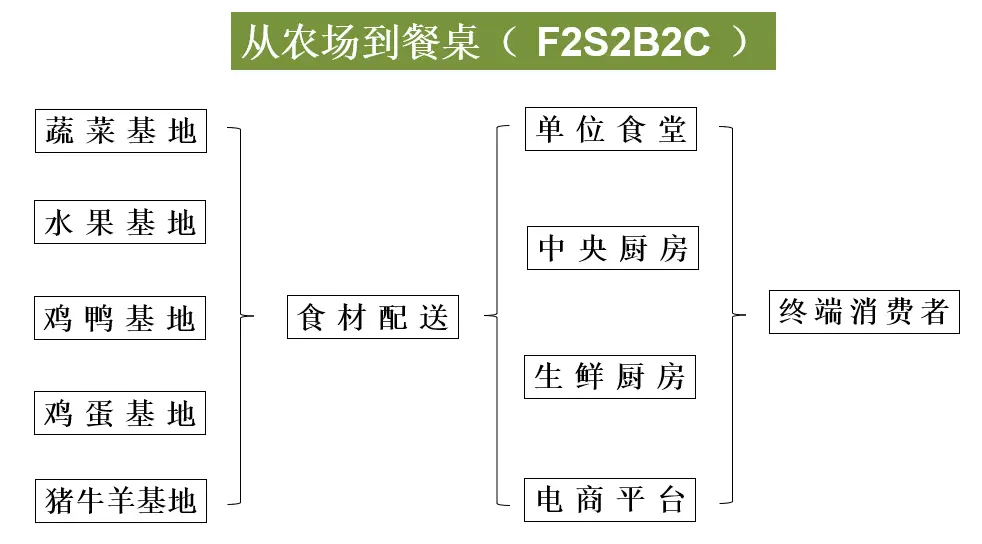 魔卡连盟兑换码怎么找官方渠道大揭秘