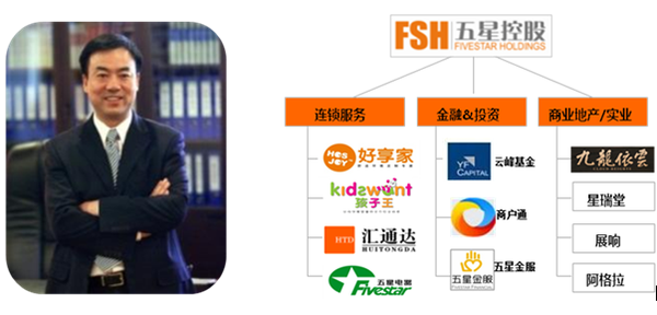 哪家卡盟平台最受欢迎品质服务双优