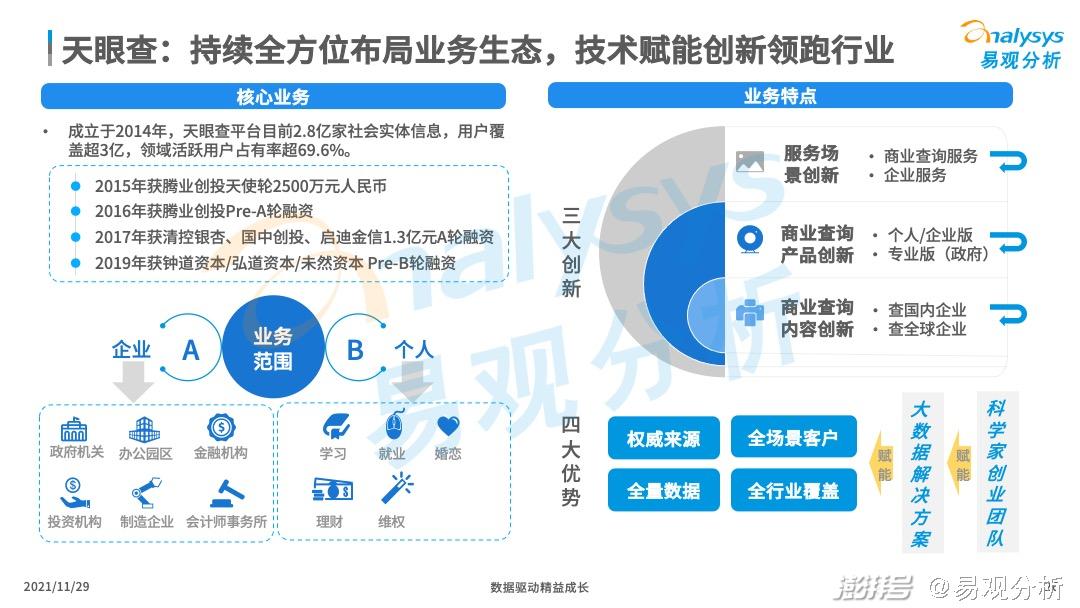 卡盟平台究竟有哪些优势吸引众多用户