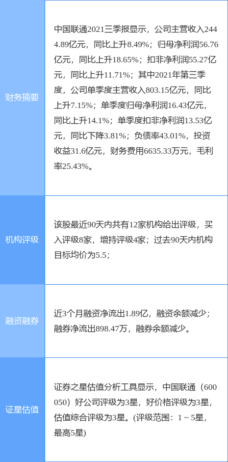 521卡盟公告发布用户需警惕潜在威胁