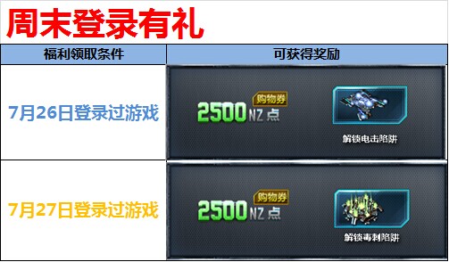小心95卡盟网陷阱多游戏卡充值需谨慎