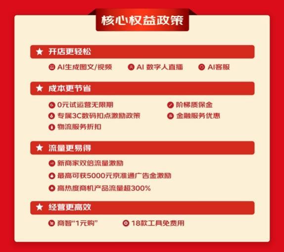 狠赦卡盟靠谱吗揭秘卡盟行业新趋势