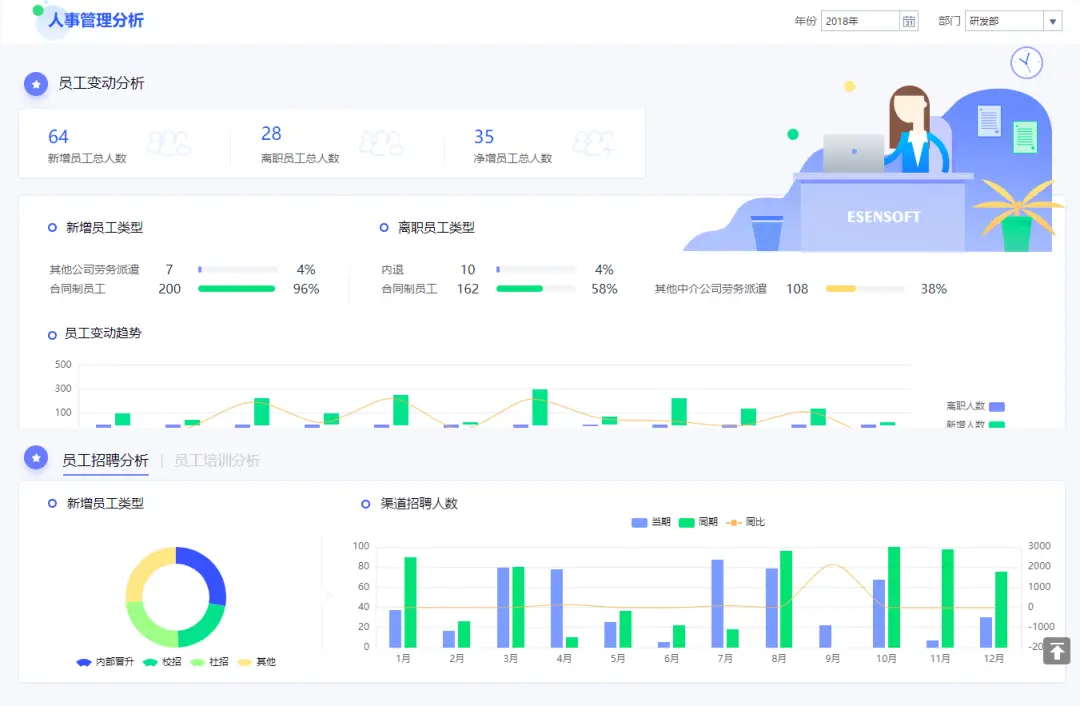玛思卡盟集团你的业绩提升秘籍是什么