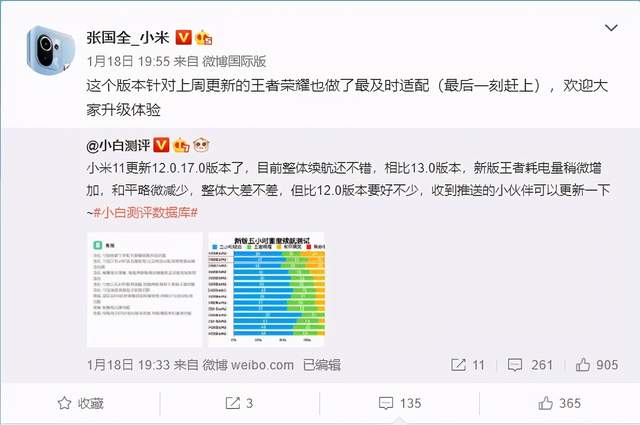帝盟Riot改动后CF卡如何升级适配最优