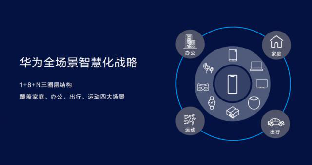 智慧卡盟科技学校学习先进技术哪家强