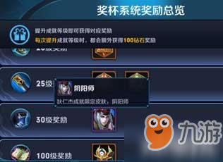 王者荣耀点券卡盟怎么刷快速提升金币吗