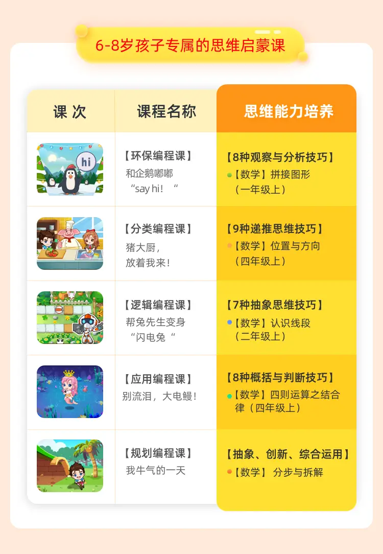 卡盟刷个性标签真的靠谱吗值不值得尝试