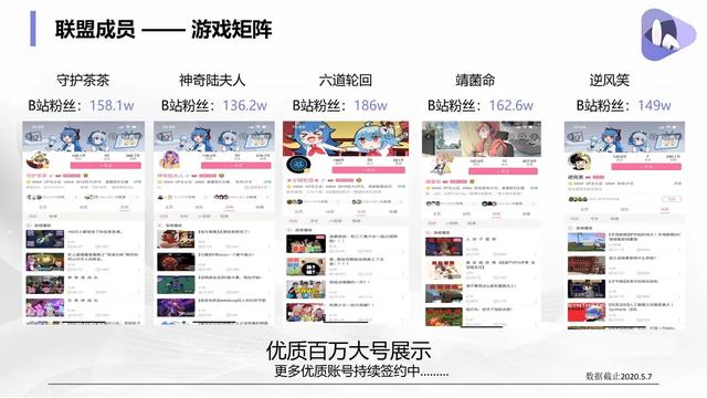 卡盟视觉婚纱直播怎么找在哪能看到