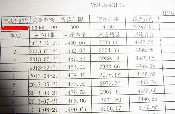 工行盟娃卡活期存款吗利息如何计算