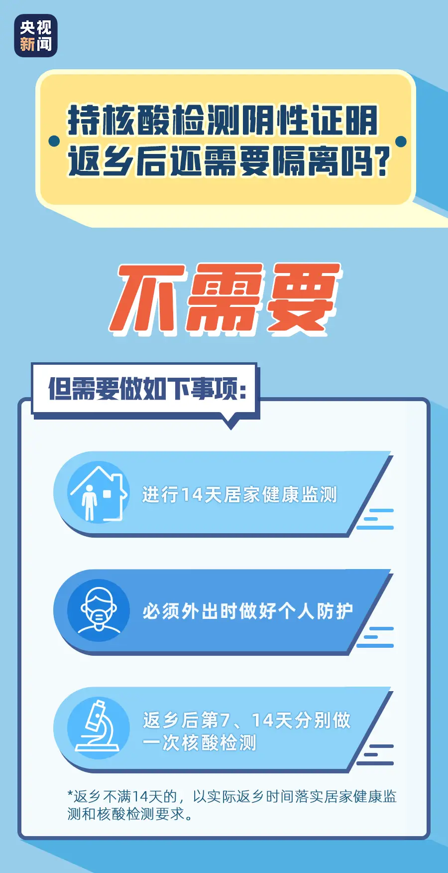 正能量卡盟你想要的激励都在这吗