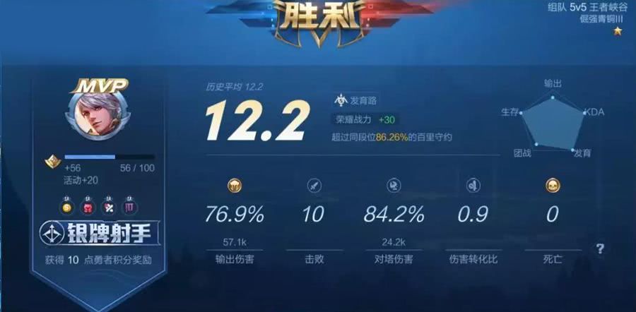 用卡盟充王者点券真的会面临封号风险吗