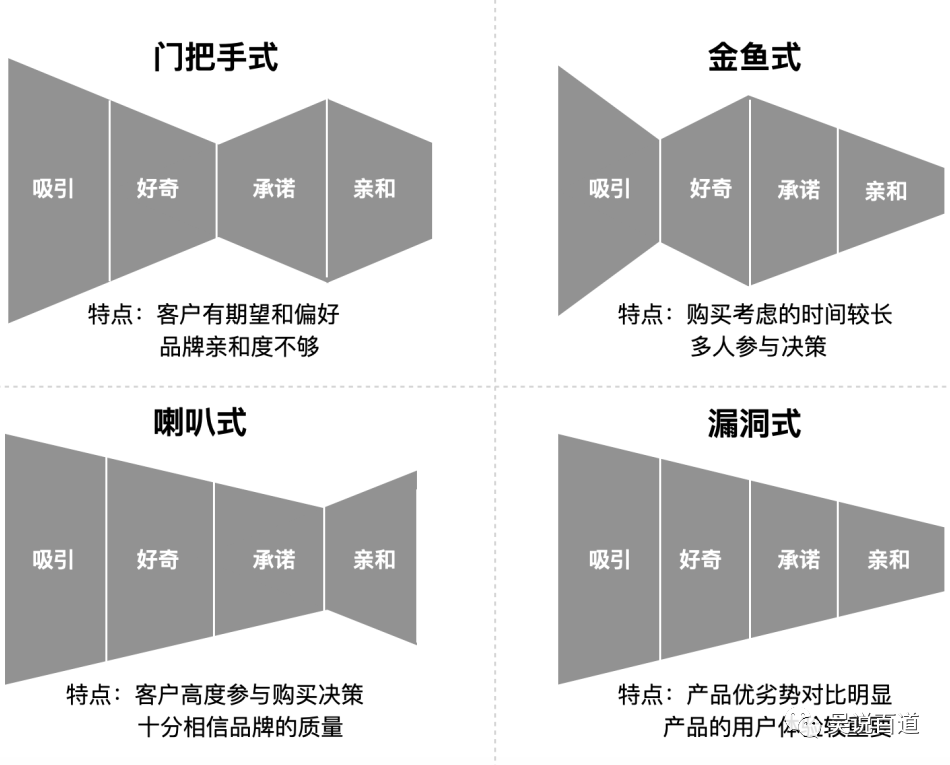 六点卡盟怎么选手把手教你避开常见陷阱