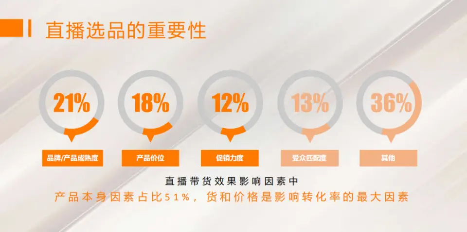 龙轩卡盟怎么选新手小白必看技巧
