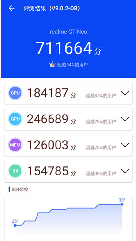 炫日卡盟值得用吗玩家如何评价其性价比