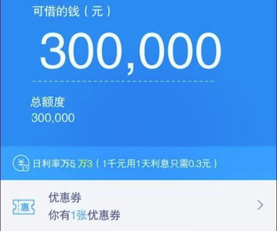 富裕卡盟如何轻松提升信用卡额度