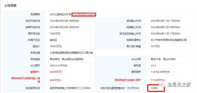 QQ王冠在卡盟上能卖多少钱行情价大揭秘