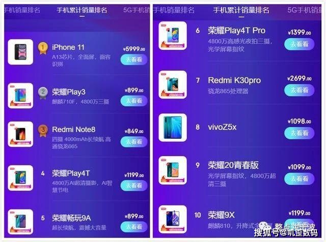 哪家卡盟手机网站位列前茅值得用户信赖