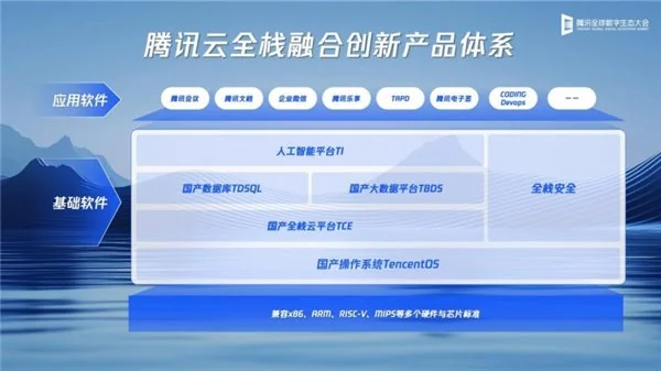 新职位卡盟你的职业升级加速器在哪儿