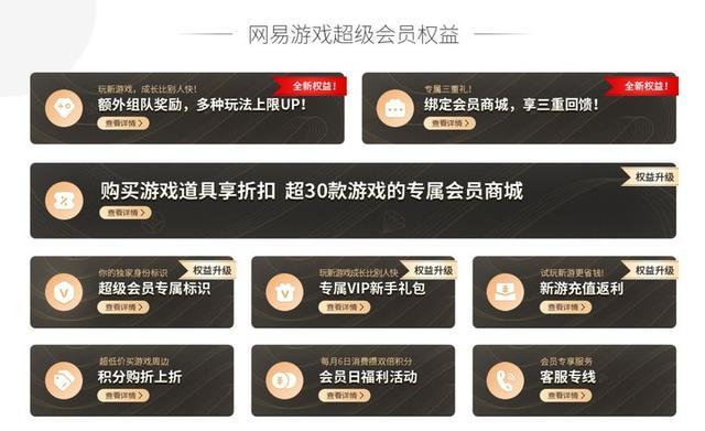 影视会员卡联盟怎么选才能不花冤枉钱