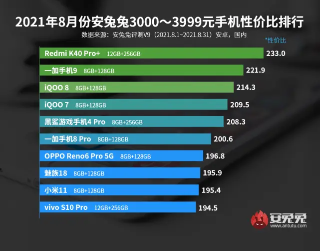 小立卡盟第二难道是性价比之王的新选择