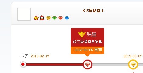 开五钻后卡盟的钻皇亮吗效果究竟如何