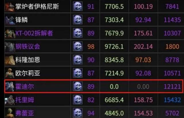 dnf烟酒卡盟好用吗用户真实评价如何