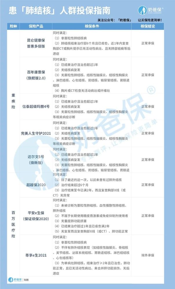 赛尔号卡盟文创这些创意产品你见过吗