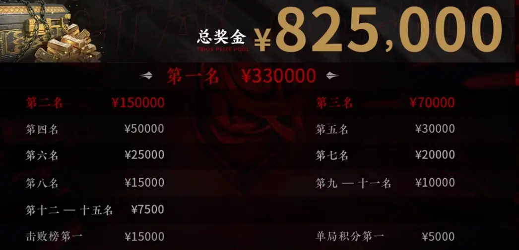 永劫无间靠谱卡盟真的靠谱吗怎么选