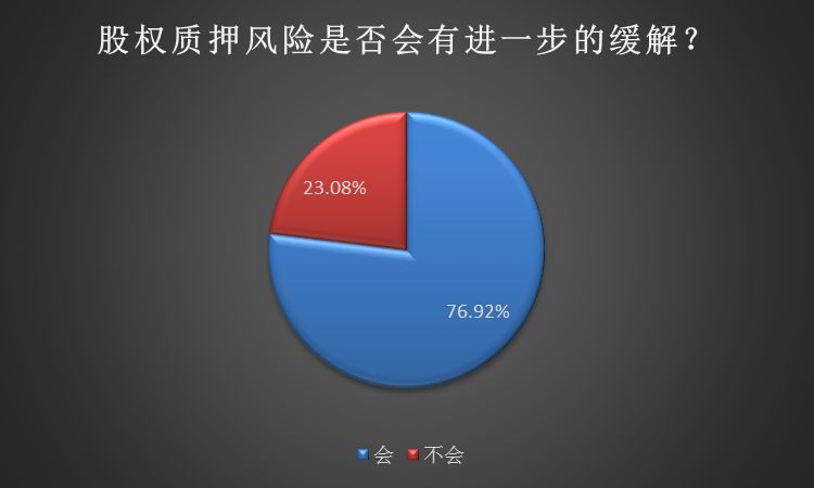 仙又卡盟选错卡风险大如何避免踩雷