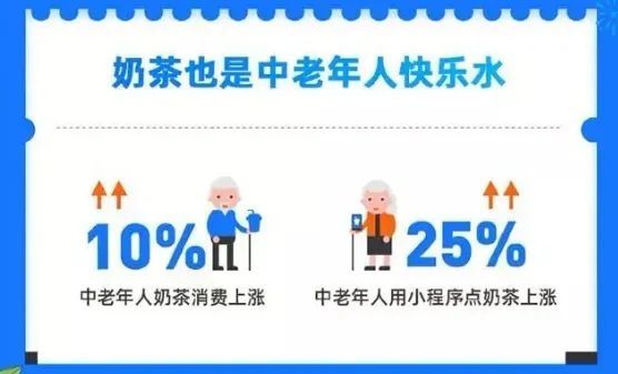 卡盟为何能屹立不倒监管之下仍自由运作