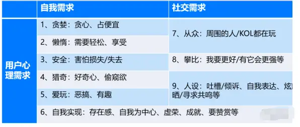 Q币转卡盟靠谱吗掌握这些方法避免损失